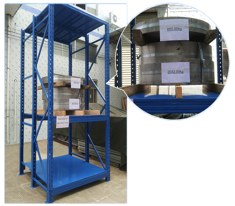 Load Capacity Testing